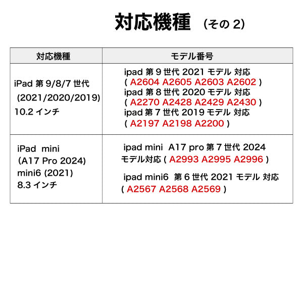 ipad ケース 日本が誇るデニム ペンホルダー スタンド カバー