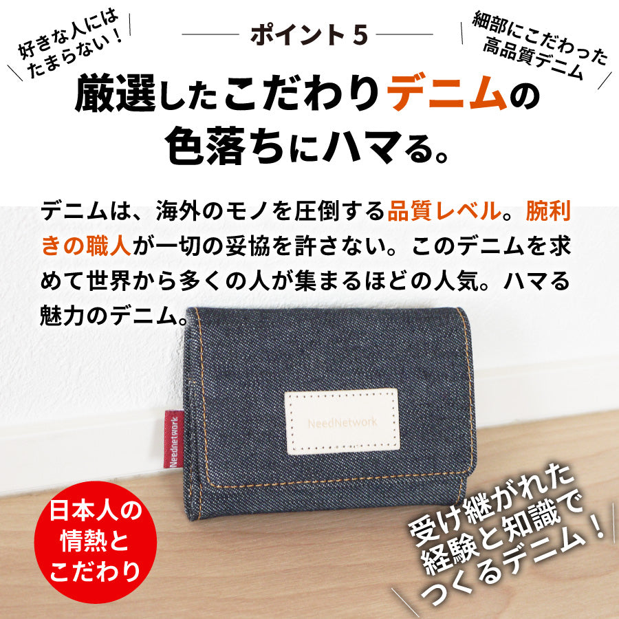 小銭入れ 日本が誇るデニム コインケース ボックス型 ミニ財布 コンパクト