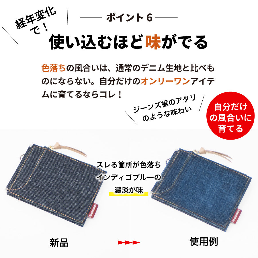 定期入れ リール付き 日本が誇るデニム パスケース レディース メンズ 小銭入れ