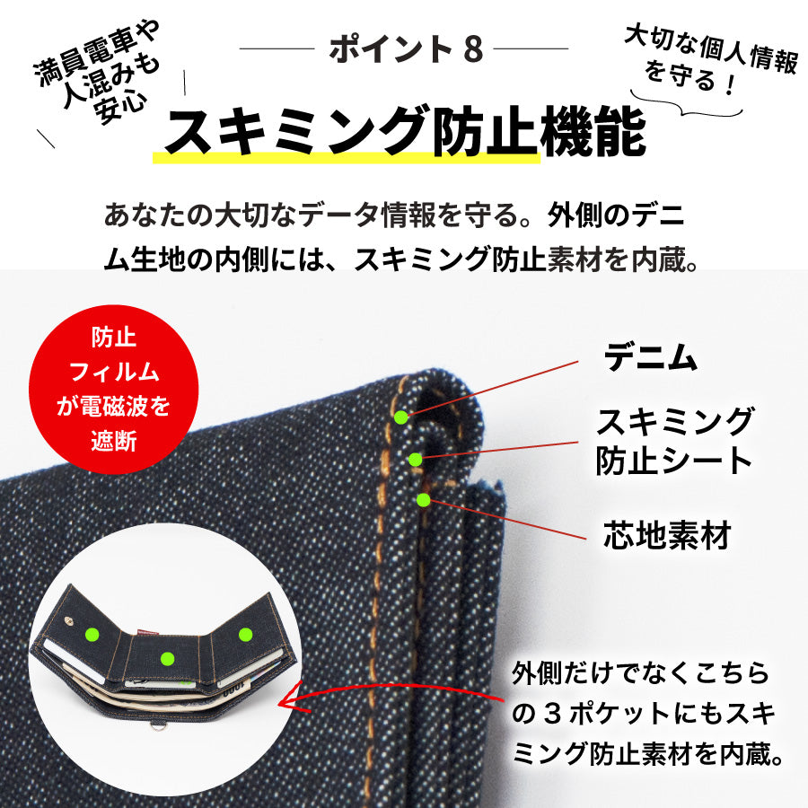 ミニ財布 岡山デニム 三つ折り財布 ミニウォレット 財布 三つ折り 小さい財布