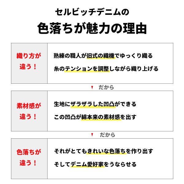 airpods ケース 岡山デニム ワイヤレス充電対応