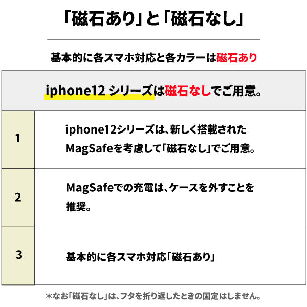 iphone ケース 手帳型 日本が誇るデニム スマホケース Xperia GooglePixel
