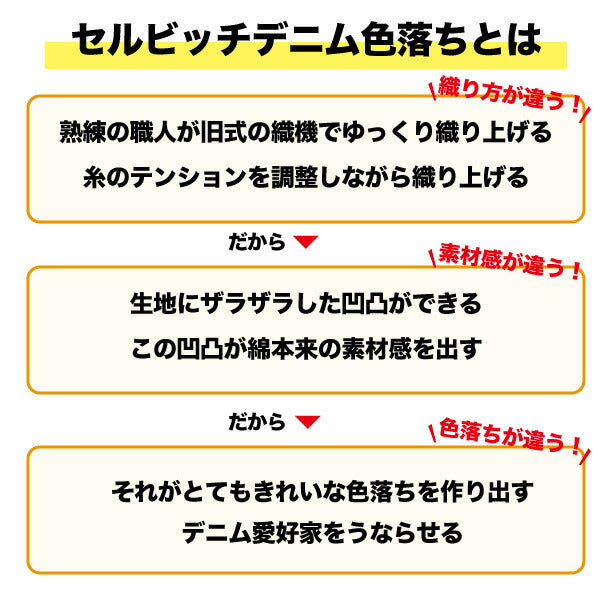 ipad ケース 岡山デニム ペンホルダー スタンド カバー