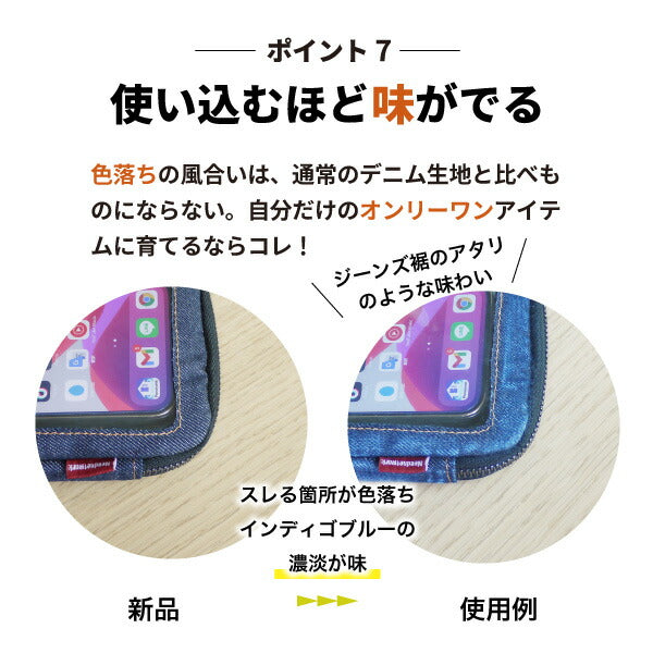 スマホポーチ 入れたまま操作 日本が誇るデニム ショルダーバッグ ウエストポーチ