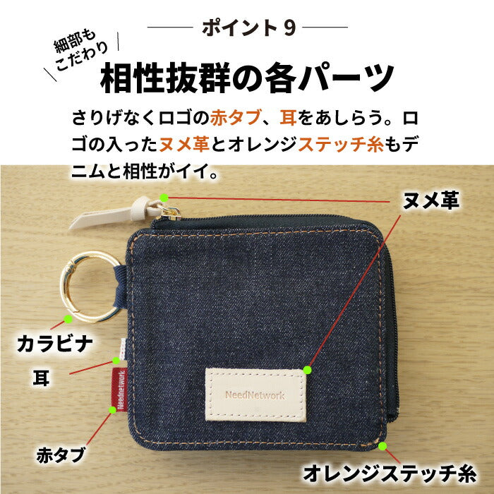 財布 L字ファスナー 日本が誇るデニム 薄い BOX型 小銭入れ 大容量 ボックス型小銭入れ