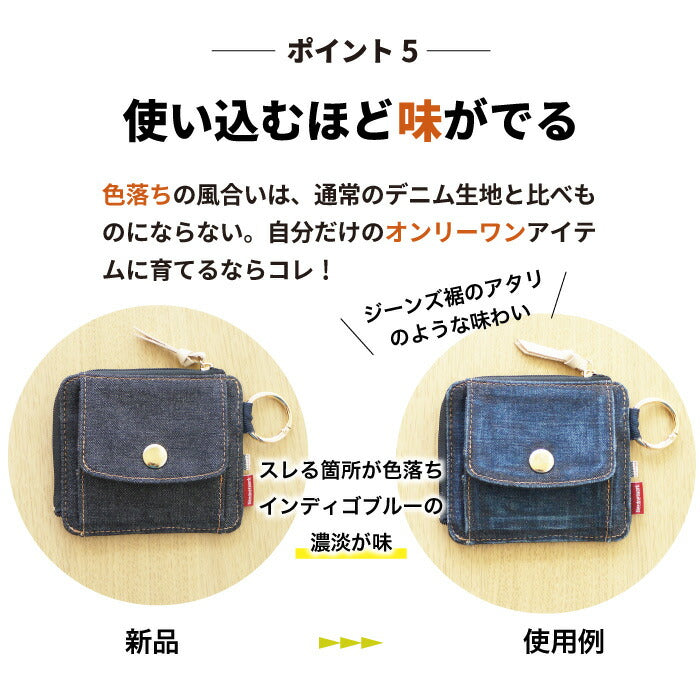 財布 L字ファスナー 日本が誇るデニム 薄い BOX型 小銭入れ 大容量 ボックス型小銭入れ