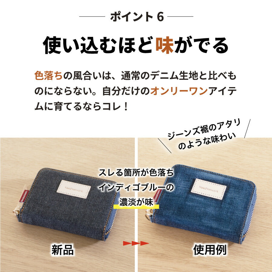カードケース 日本が誇るデニム 財布 ミニ財布 スキミング防止 じゃばら