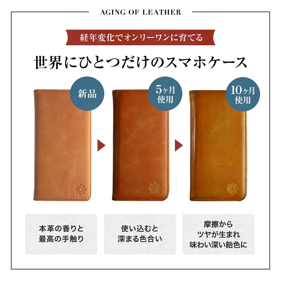 スマホケース 手帳型 本革 iphone ケース