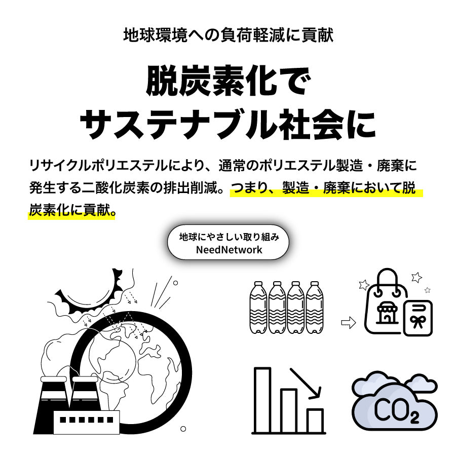 スマホポーチ ペットボトル再生素材 スマホバッグ