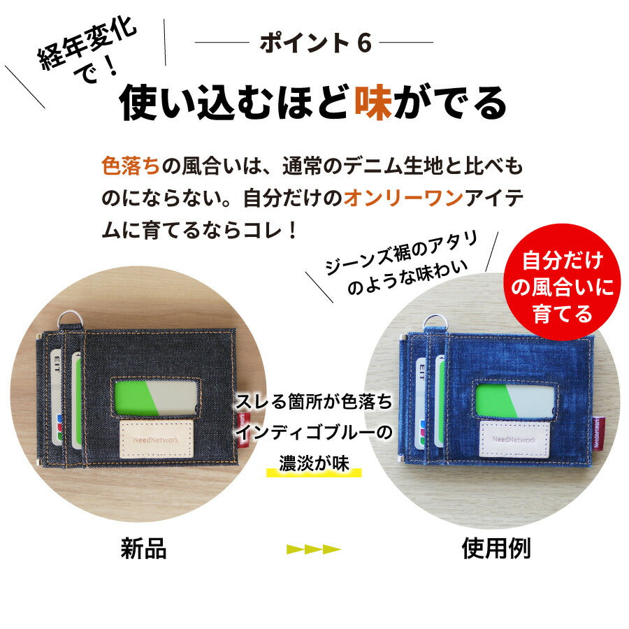 定期入れ 日本が誇るデニム パスケース 二つ折り ICカード 2枚 4面 極薄