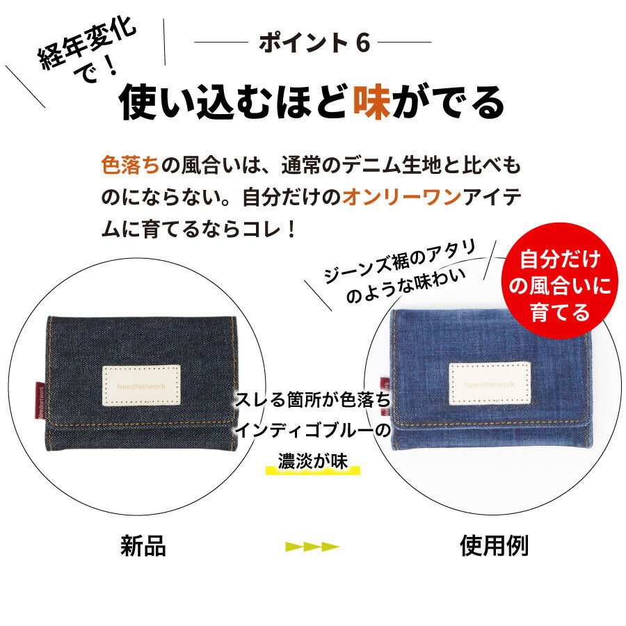 小銭入れ 日本が誇るデニム コインケース ボックス型 ミニ財布 コンパクト