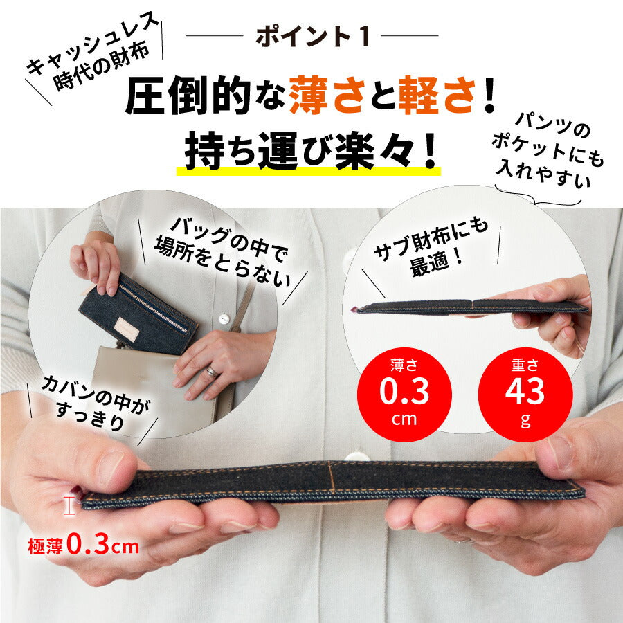 長財布 岡山デニム 薄型 財布 スキミング 防止 極薄 スリムウォレット