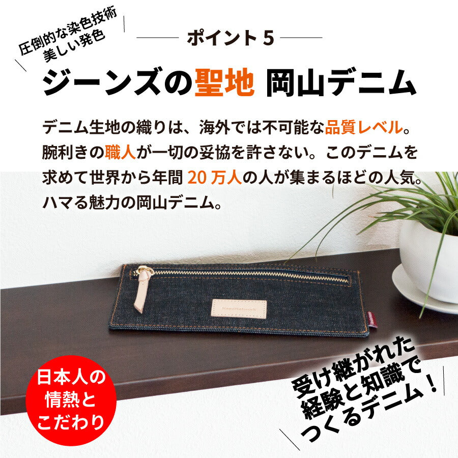 岡山デニム 長財布 薄型 財布 スキミング 防止 極薄 スリムウォレット