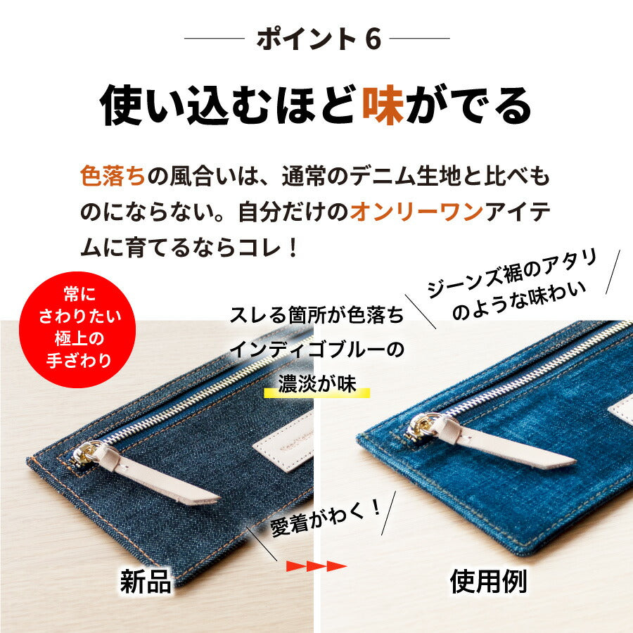 長財布 岡山デニム 薄型 財布 スキミング 防止 極薄 スリムウォレット