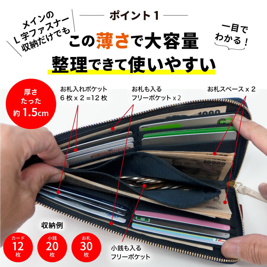 岡山デニム 長財布 L字ファスナー 財布 薄型
