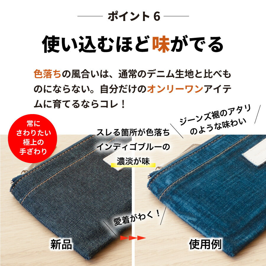 長財布 日本が誇るデニム L字ファスナー 財布 薄型