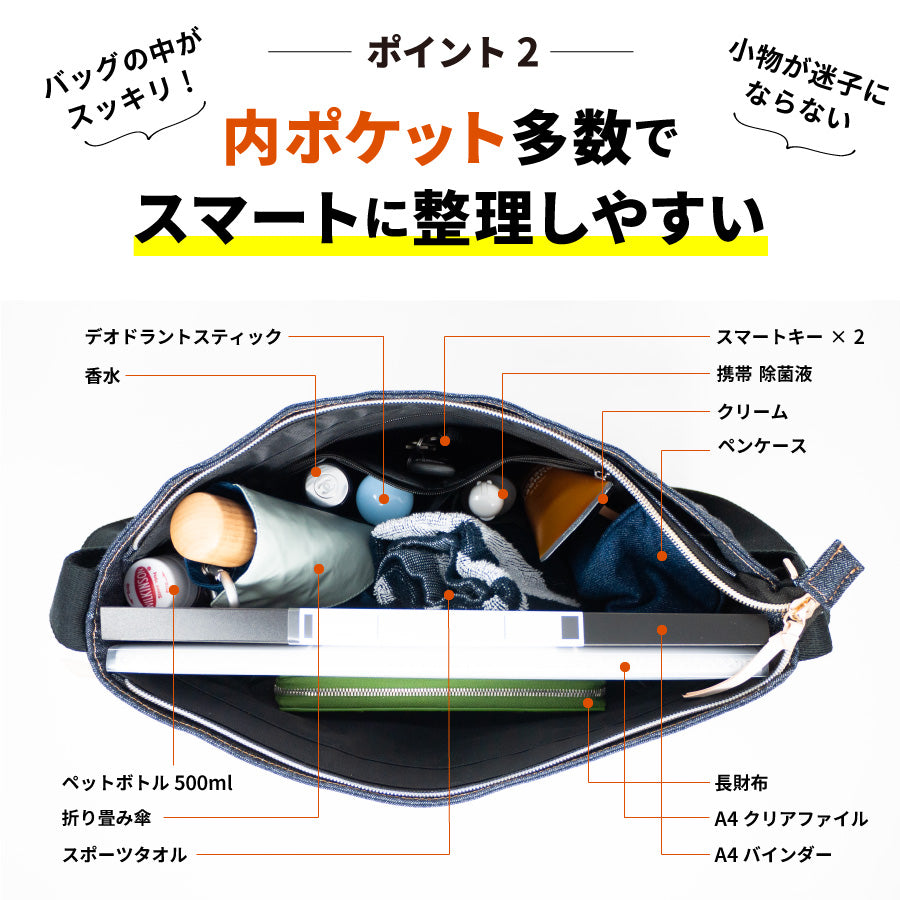ショルダーバッグ 日本が誇るデニム レディース 軽量 A4 斜めがけ