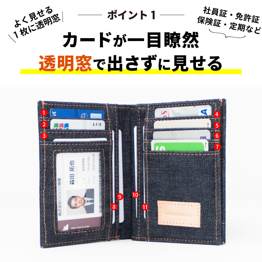 二つ折り 財布 メンズ 薄型 2つ折り 二つ折り財布 レディース BOX型小銭入れ