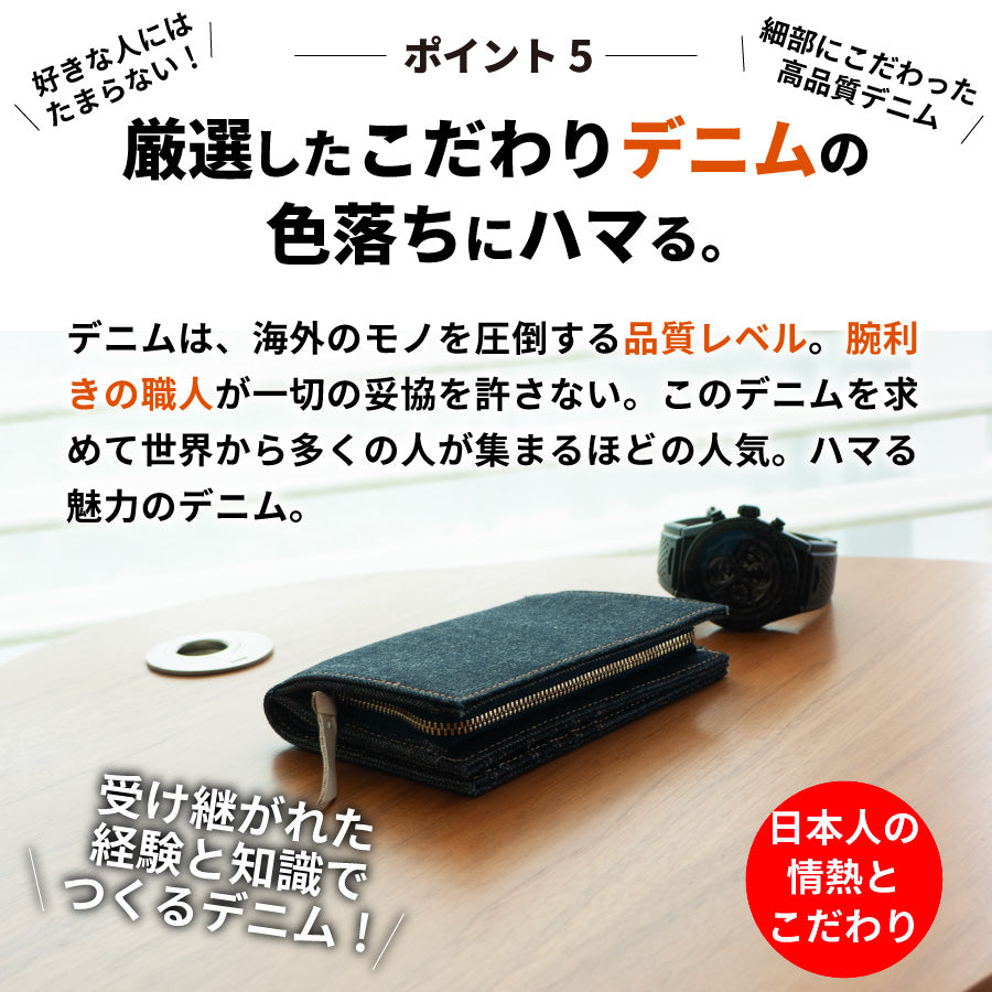 二つ折り 財布 メンズ 薄型 大容量 小銭入れ コンパクト ミニ財布