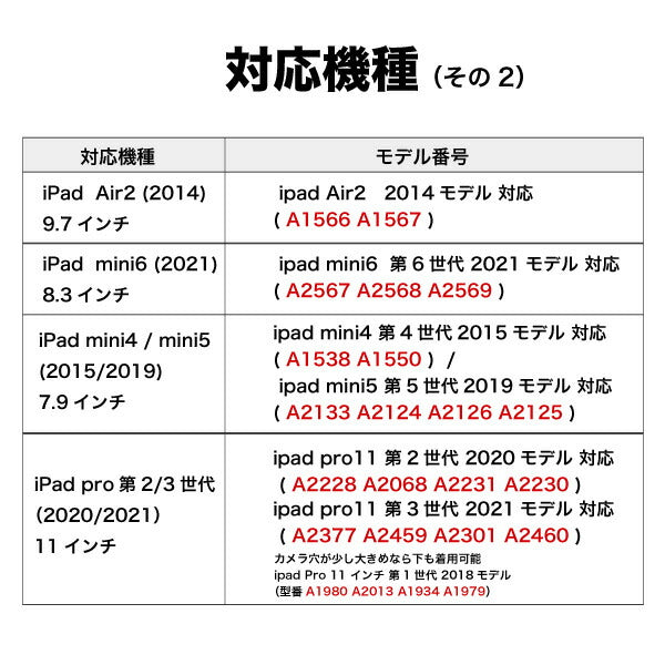 iPadOS 17に対応しているiPadのモデル - Apple サポート (日本)