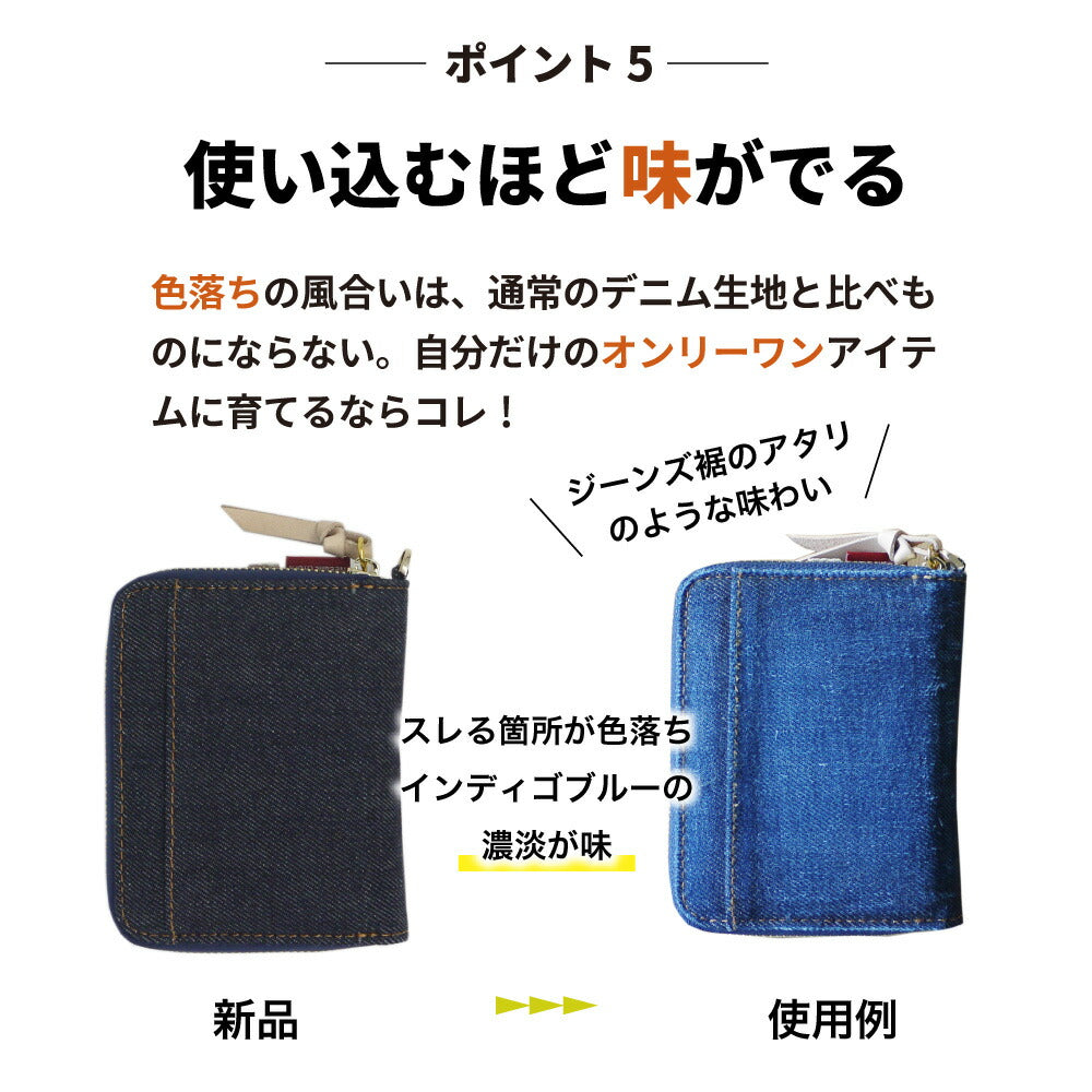 メンズ 財布 小銭入 小さい コンパクト ミニ財布 インディゴ - 小物