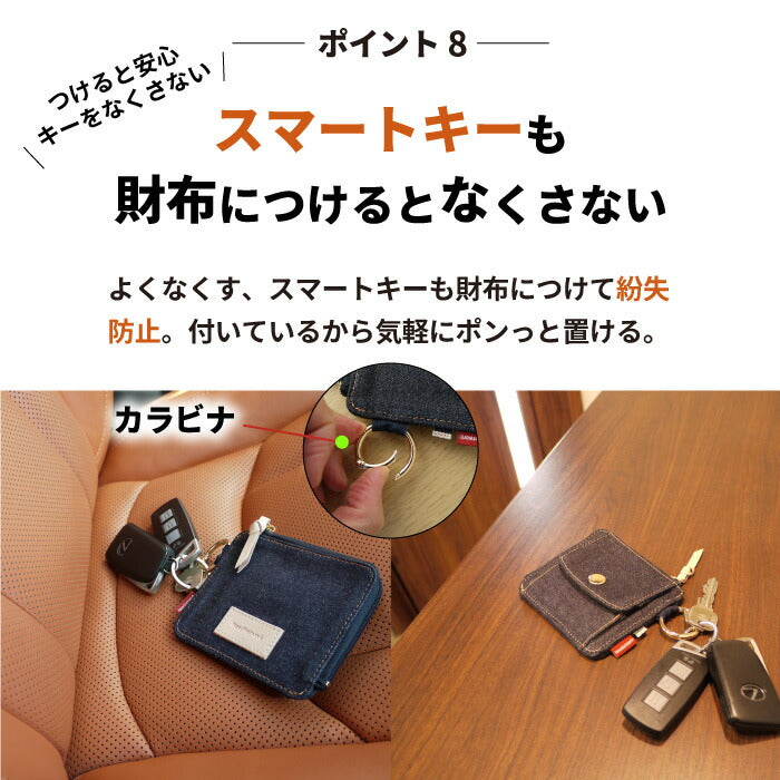 岡山デニム 財布 L字ファスナー 薄い BOX型 小銭入れ 大容量 ボックス型小銭入れ