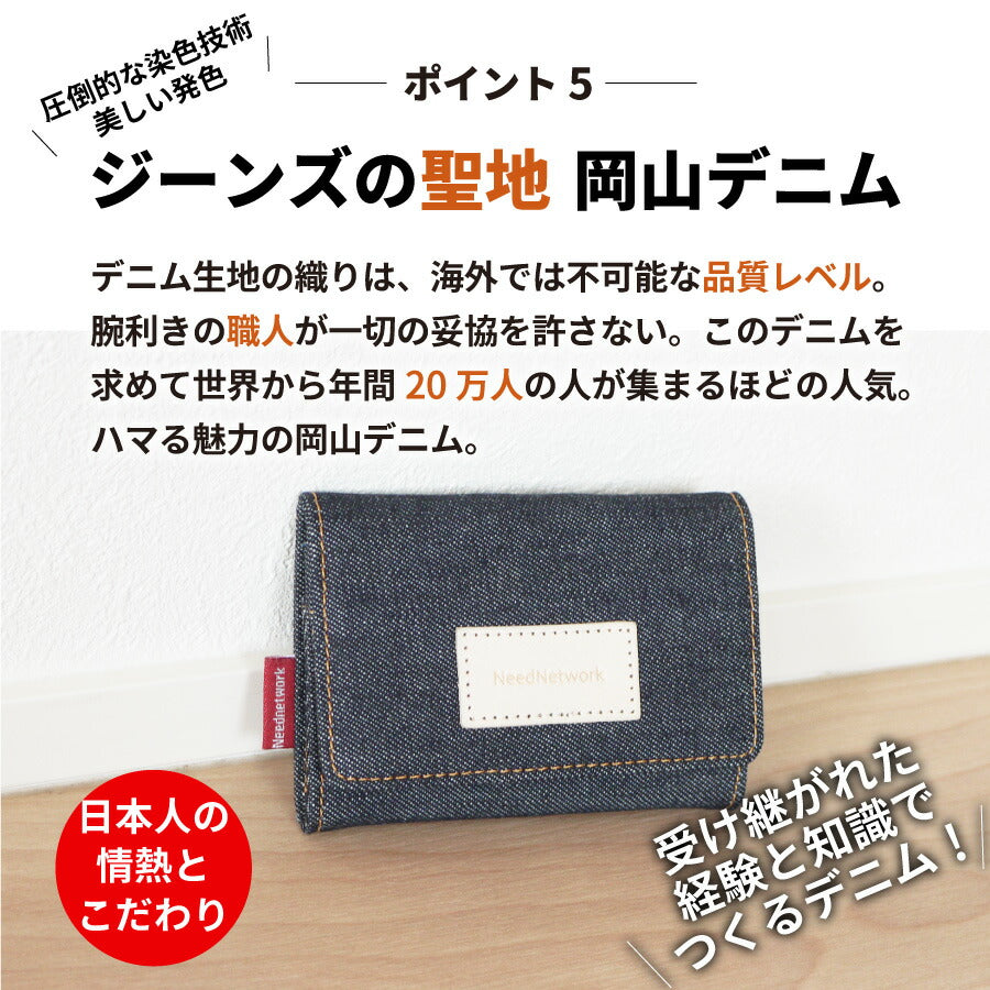 岡山デニム 小銭入れ コインケース ボックス型 ミニ財布 コンパクト