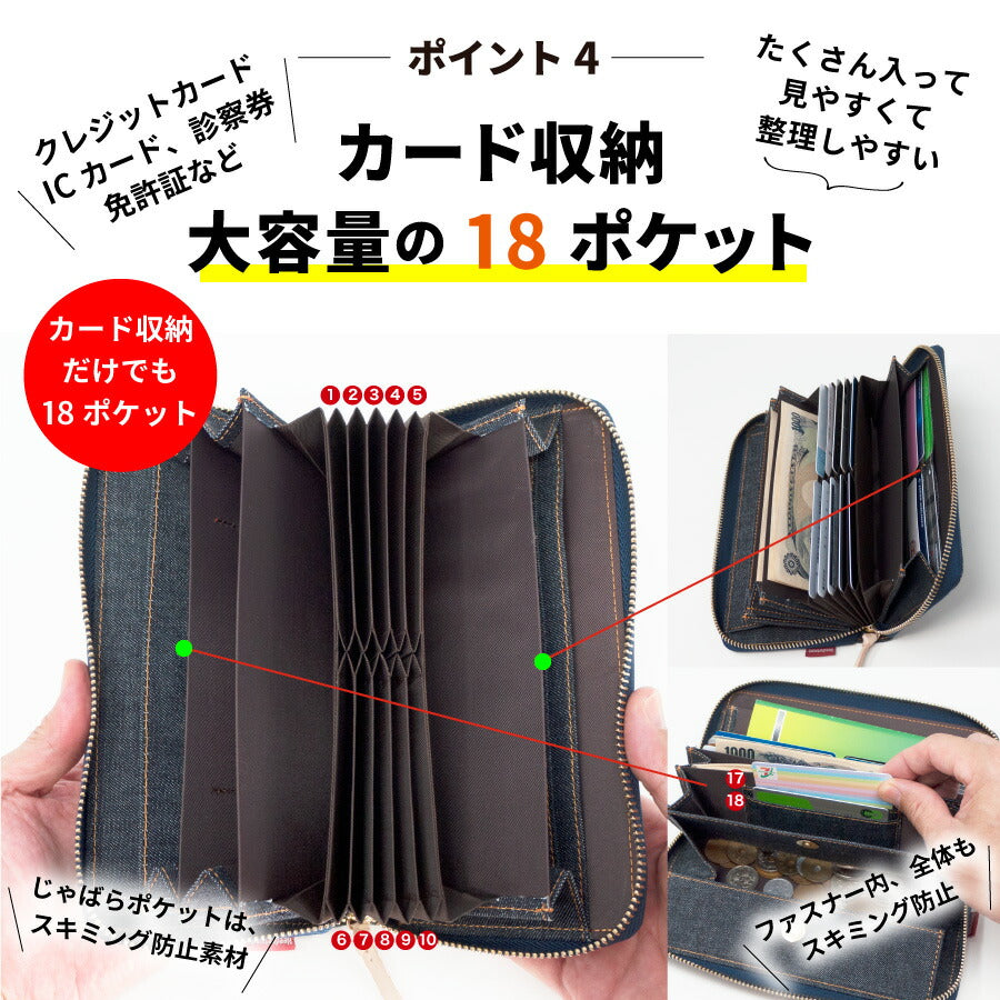 岡山デニム 長財布 財布 多機能財布 大容量 実用的 ギャルソンウォレット – neednetwork